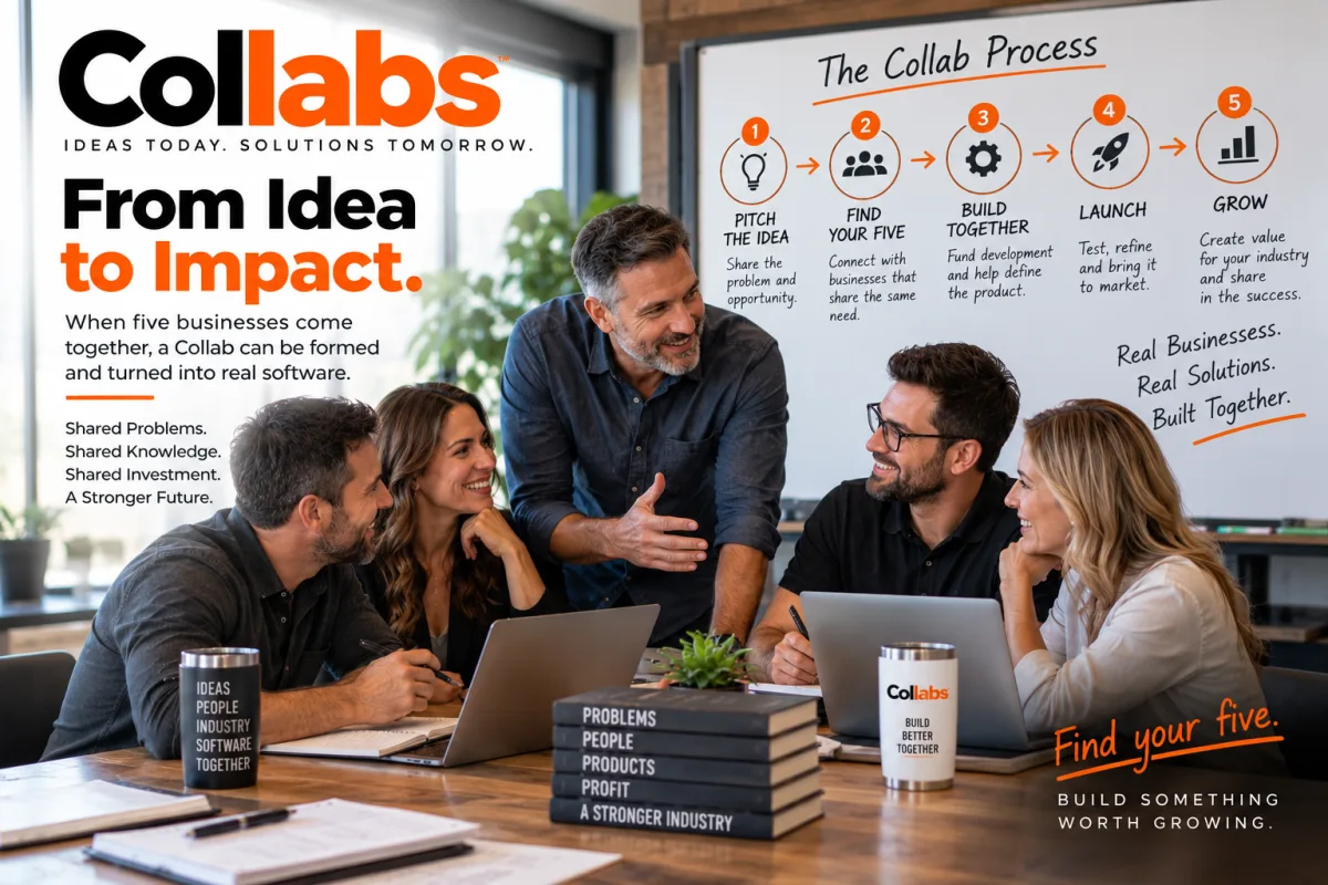 What software would make your business better? — COLLABS